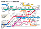 路線図 ｜東急電鉄