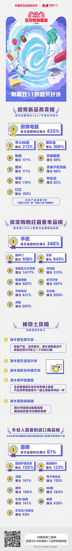 比乌龟跑的慢的兔子采集到企业宣传站