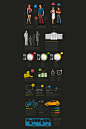 Dribbble - 6.-Daily-Activities.jpg by PixelKit