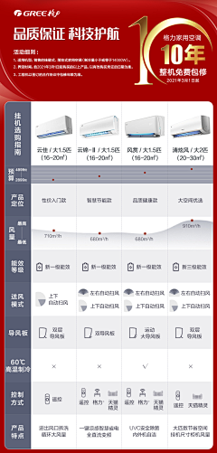 设计狮-谭小舒采集到J-大家电首页