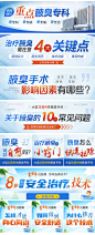 医疗行业竞价图百度推广系列创意图封面-源文件