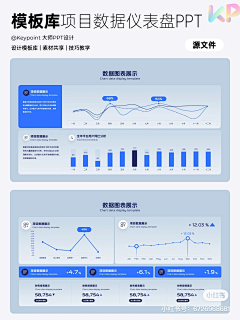 小牛吖采集到都是对的