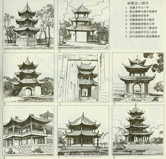 中國古建設計的照片 - 微相册