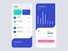 iliad丶采集到UI——Dashboard