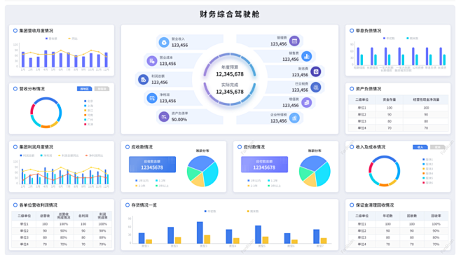 数据对比展示的搜索结果_百度图片搜索
