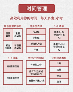 广藤采集到理论