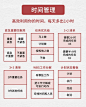 让你开挂逆袭的30张自我管理表 - 小红书