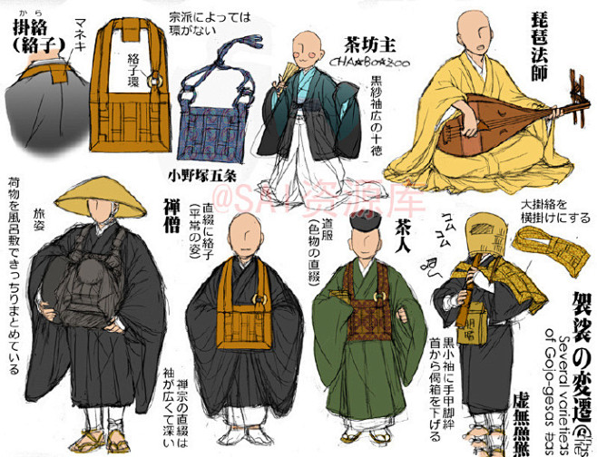 #SAI资源库# 动漫日本多个时代装束图...