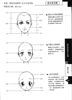 布忧伤采集到绘画の教程篇