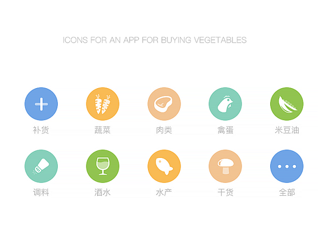 icons for an app for...