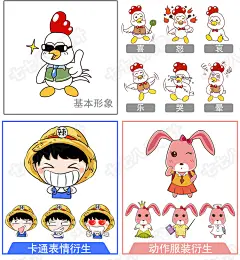 q版微信头像表情包卡通人物形象logo商标吉祥物漫画插画定制设计-淘宝网