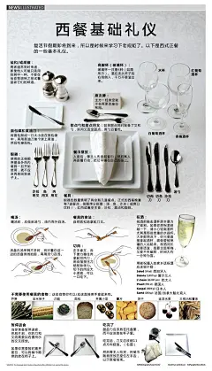 西餐