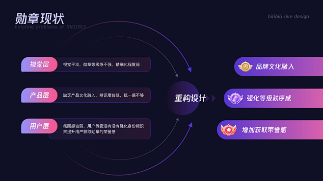 请登录并绑定手机号后查看原图