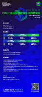 大师来了| 上海国际设计周全明星设计天团阵容，即将闪耀上海滩 : 2019上海国际设计周全明星设计天团阵容发布！设计界的半壁江山都来了！现场等你！