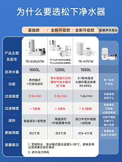 龙猫J采集到对比图