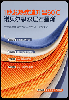 i-Dee采集到加热类