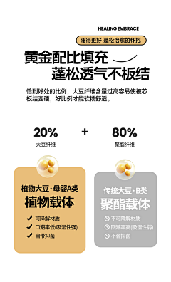 走马1995采集到对比