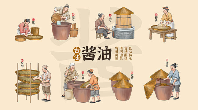古法酱油酿造工艺