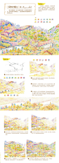 本案例摘自人民邮电出版社出版的《一日一画色铅笔入门：自然篇》http://product.dangdang.com/25060936.html