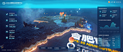 三倍卡爱采集到后台管理