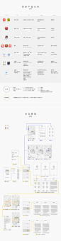 防震减灾公益设计大赛 —— 地震手册