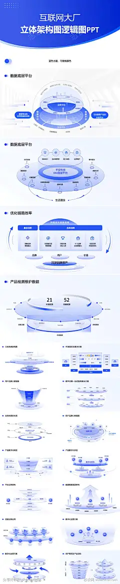 大厂立体结构图逻辑架构图环形图ppt模版_源文件下载_PSD格式_1400X10364像素-ppt,矩阵图,科技,环形图,结构,架构,图表 ...