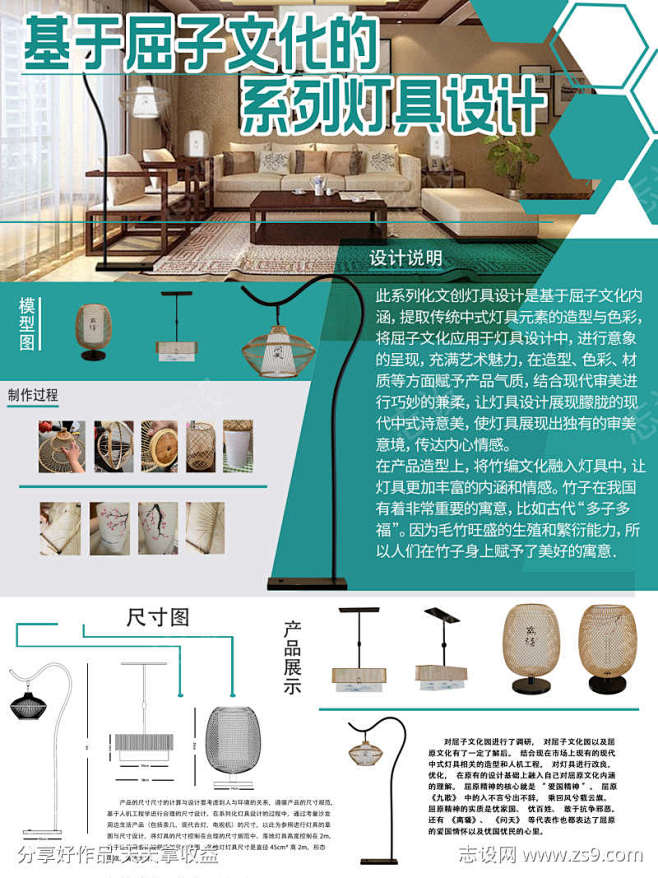 产品设计PS展板模板工业排版_源文件下载_PSD格式_2551X3402像素-展板,设计,模板,工业设计,文创,产品,展示,家具,灯具,文化 ...