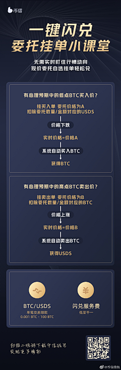 扎巴拉采集到专题活动页