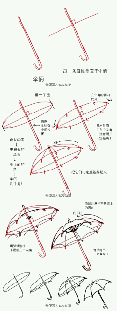 爱江山也爱猫采集到绘画技巧教程