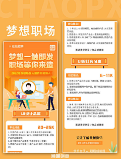 潮国创意采集到招聘【点击↑来源下载源文件】
