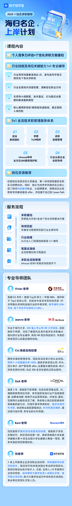 九尾羊驼采集到c4d素材