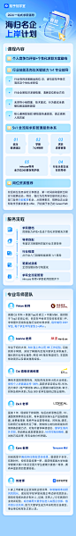 海归名企上岸计划