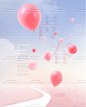 超赞6款高端粉系情人节春季气球心樱花海报PSD源文件封面设计素材-淘宝网