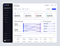 BLOKS - CRM Dashboard by Dhira Danuarta  for Sans Brothers on Dribbble