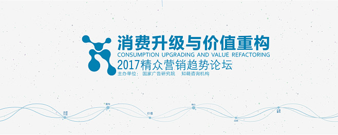 主视觉、物料