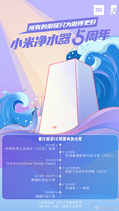 miokER采集到产品创意图