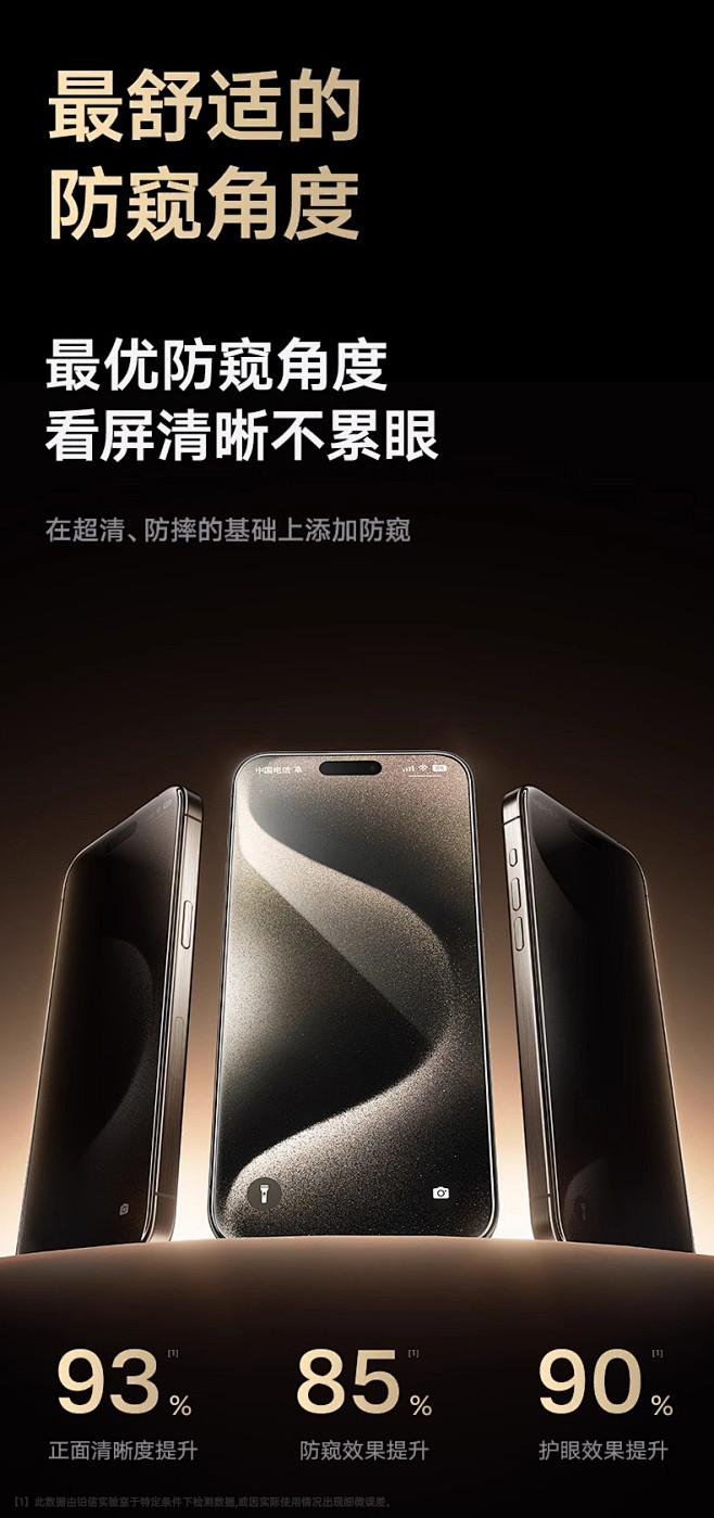 新款护眼防窥膜适用苹果15Promax钢...