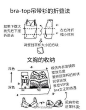 【怦然心动的人生整理魔法】不会做家务的人快学着吧 ​​​​