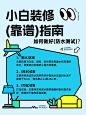 地产装修干货攻略分享小红书配图