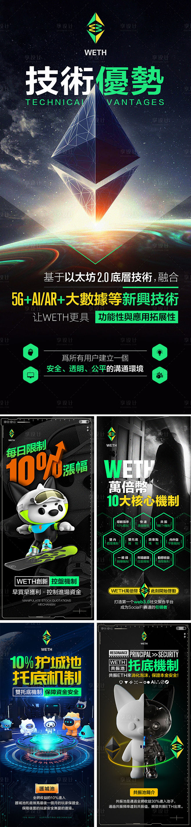 海报炫酷区块链web3.0系列海报-源文件分享-ywjfx.cn