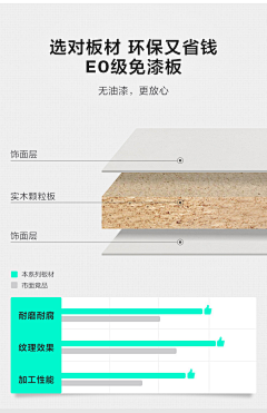 鱼多多hlu采集到家装品牌合集