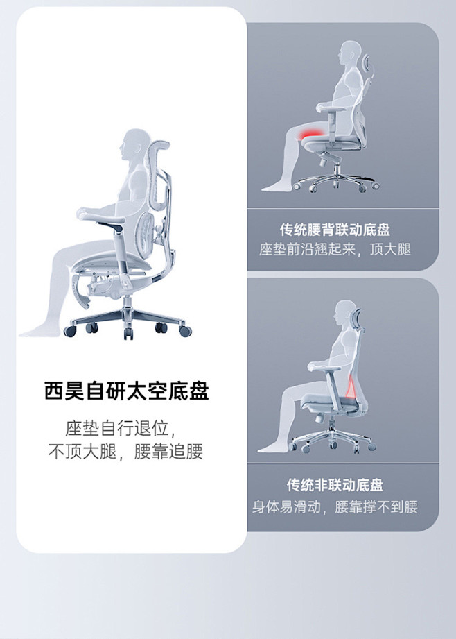 西昊人体工学椅Doro S300久坐舒适...