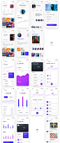 Brake UI Kit 2.0 : Brake is UI Kit with more than 100 mobile app screens in 14 categories. Each screen is fully customizable, exceptionally easy to use and carefully layered and grouped in Sketch, Adobe Xd, Figma, and Photoshop. It's all you need for quic