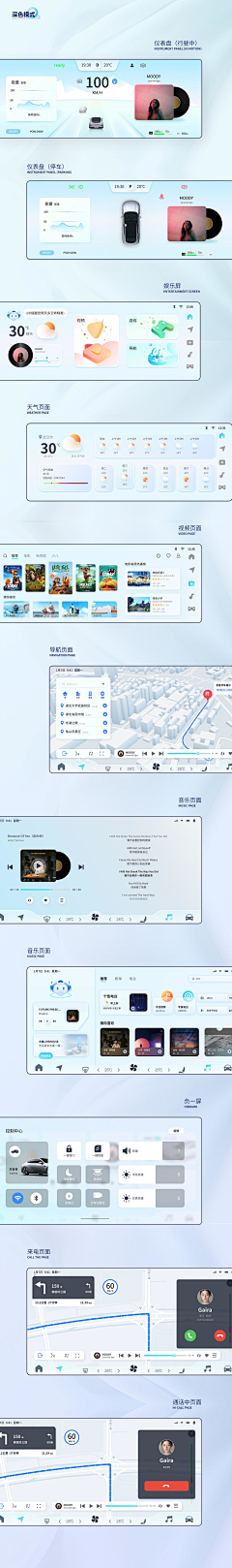 魏什么-采集到HMI