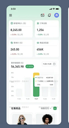 静仔仔爱吃肉采集到数据小卡片