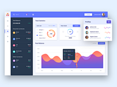 铁血向阳花采集到【UI】后台