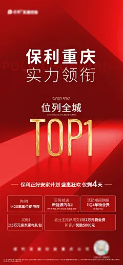 地产热销排名海报