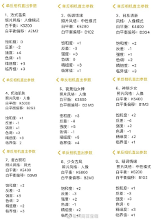 JLF-LBTE采集到回收站