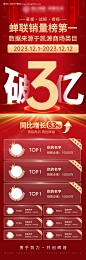 销冠排行榜喜报战报捷报长图海报-源文件【享设计】
