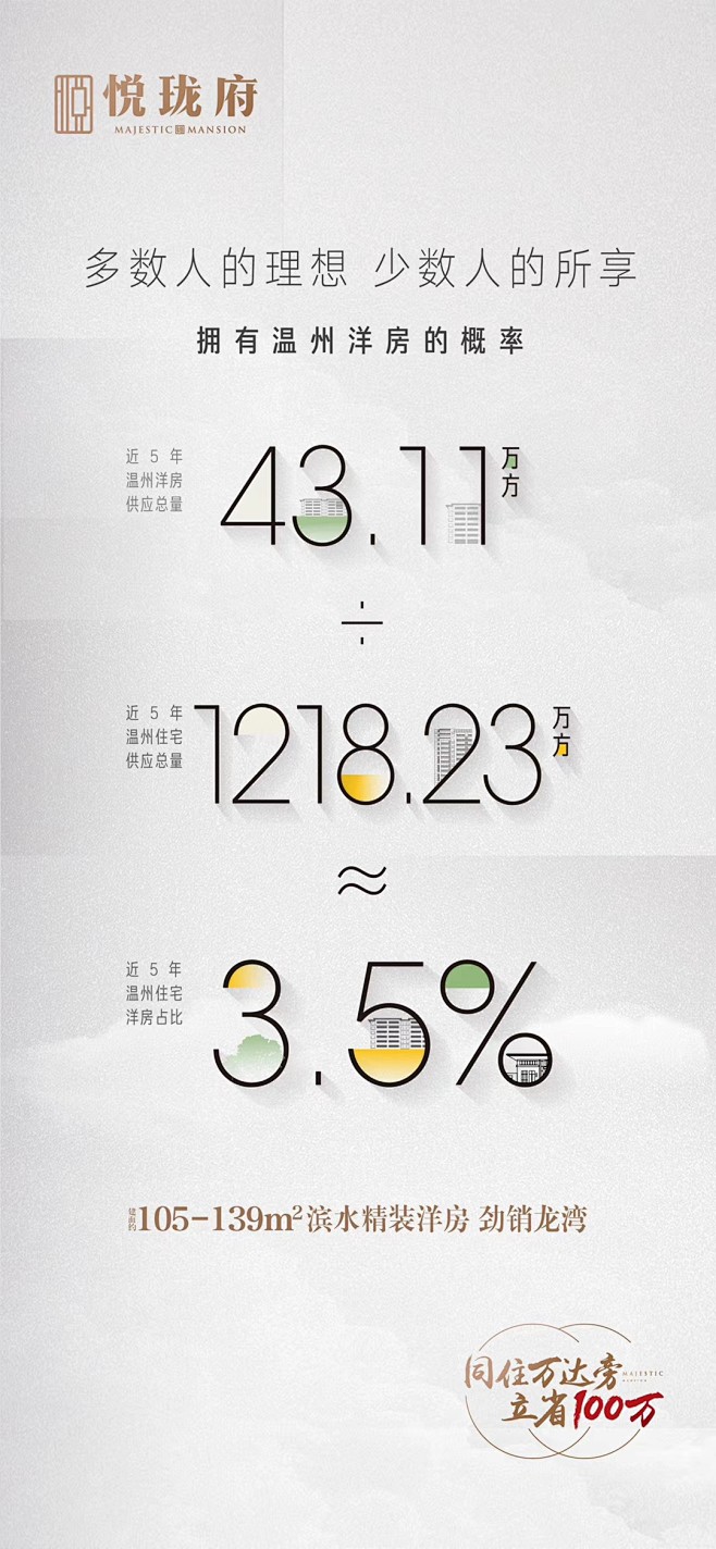 对比